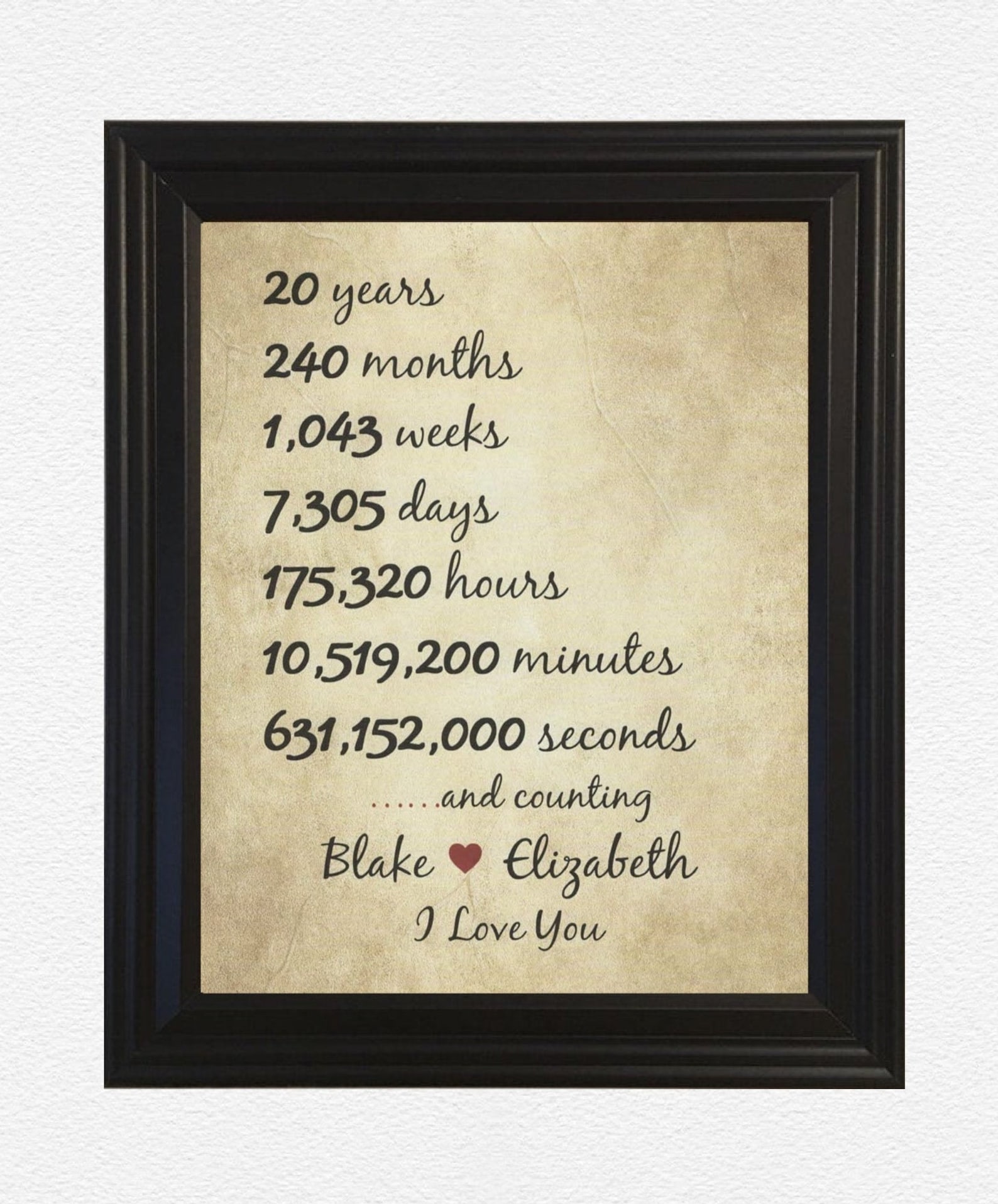 20 Year Anniversary Gift 20th Anniversary Gift for Him Etsy