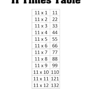 11x Multiplication Table - Single Page PrintOuts Grade 1-6