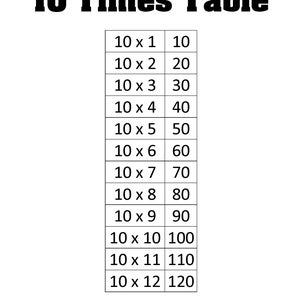 10x Multiplication Table - Single Page PrintOuts Grade 1 - 6