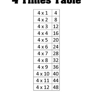 4x Multiplication Table - Single Page PrintOuts Grade 1-6