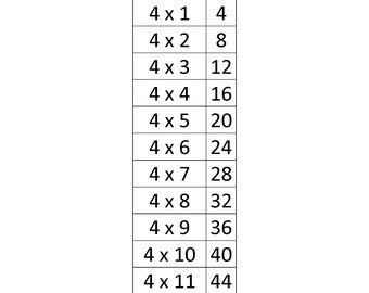 4 times table etsy