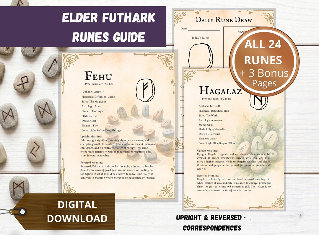 Elder Futhark Runes Guide - Printable Grimoire Pages With Meanings ...