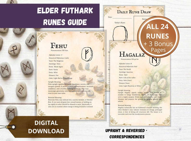 Elder Futhark Runes Guide - Printable Grimoire Pages With Meanings ...