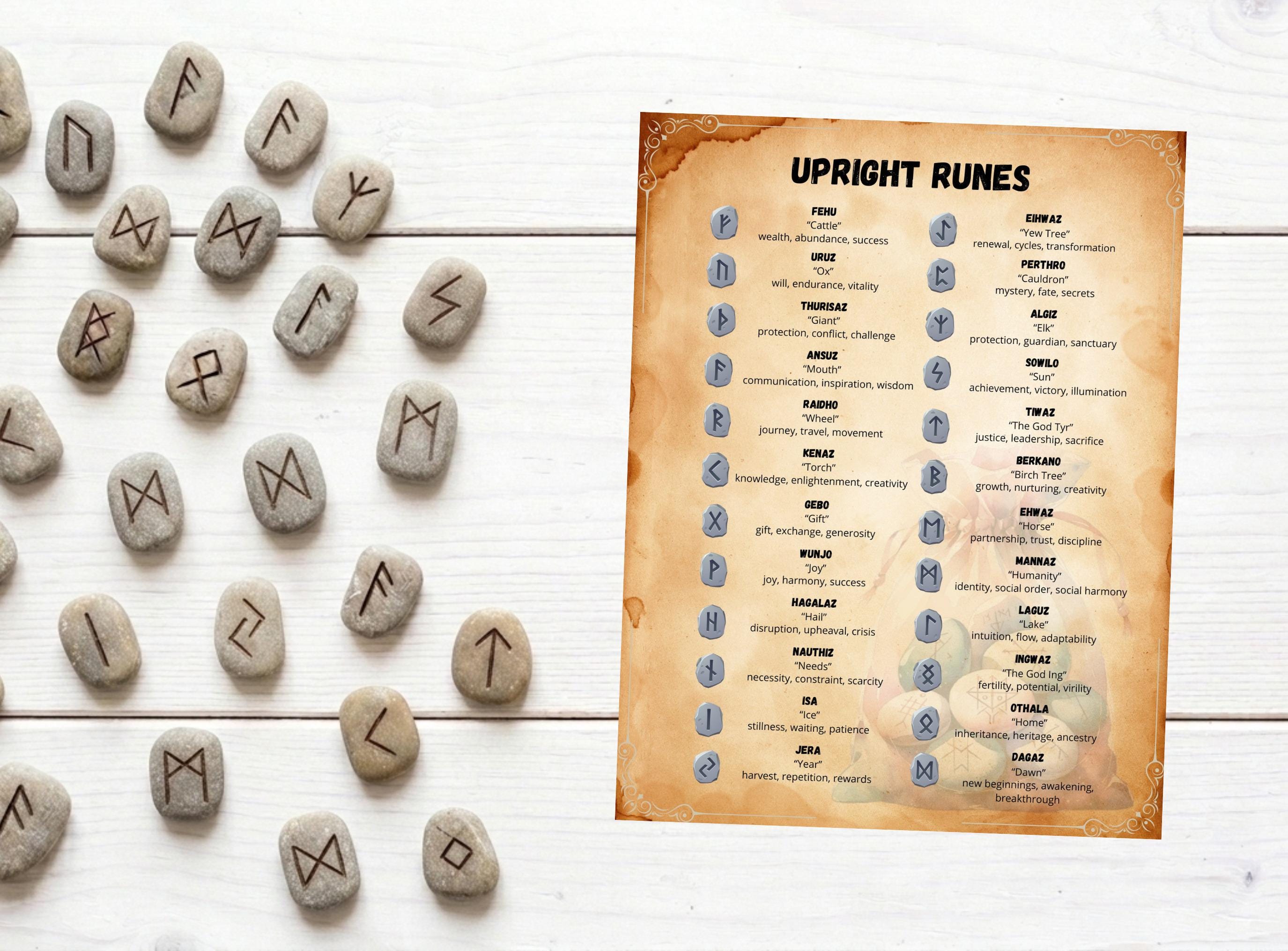 Elder Futhark Runes Cheat Sheet - Upright & Reversed Meanings With ...