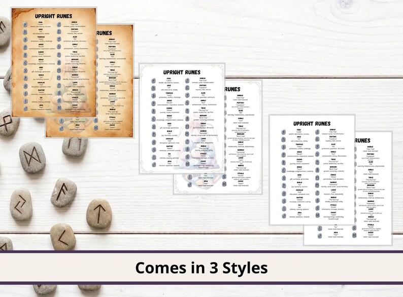 Elder Futhark Runes Cheat Sheet - Upright & Reversed Meanings With ...