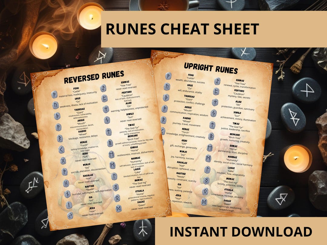 Runes Cheat Sheet | Elder Futhark Meanings | Printable Norse Divination ...