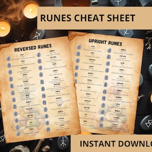 May include: Two parchment-style pages with rune symbols and text, labeled "Reversed Runes" and "Upright Runes." The text includes rune names and meanings. The image also features rune stones, candles, and the text "RUNES CHEAT SHEET" and "INSTANT DOWNLOAD."