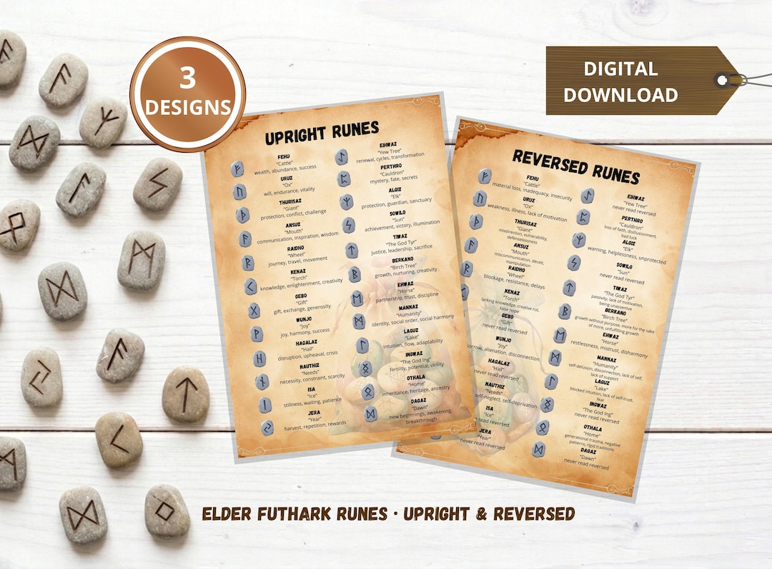 Elder Futhark Runes Cheat Sheet - Upright & Reversed Meanings With ...