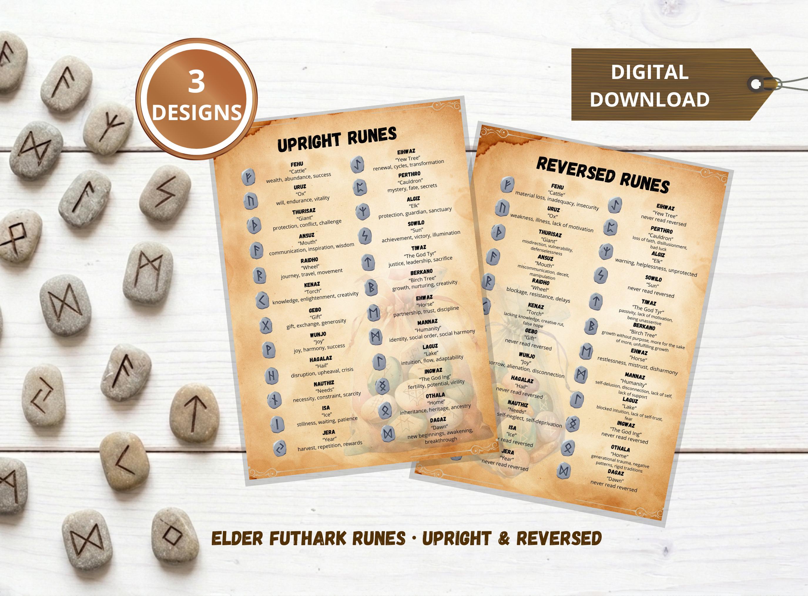 Elder Futhark Runes Cheat Sheet - Upright & Reversed Meanings With ...