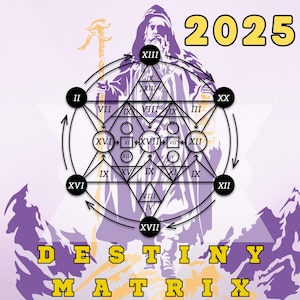 2025 Destiny Matrix - Life Navigationssystem - Persönliche Jahr Karte - Numerologie & Archetypie Methode - Lehren und Wachstumspotentiale