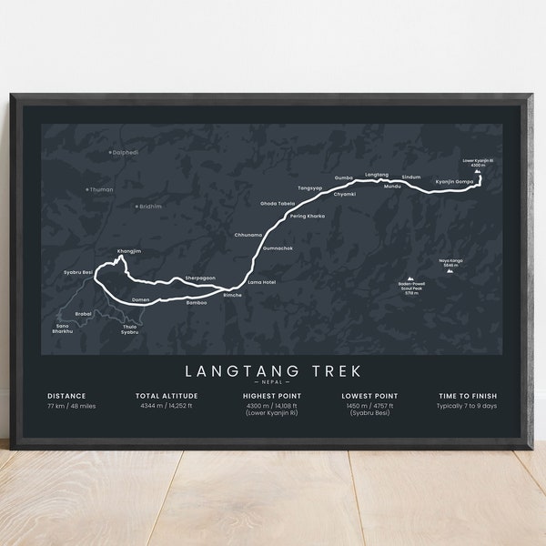 Langtang Valley Trek Print | Langtang Trek Map Poster | Nepal Trekking Wall Art | Himalayas Hiking Map Print | Lower Kyanjin Ri Summit Hike
