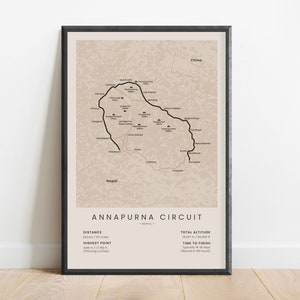 Annapurna-circuitprint | Trekkaart Annapurna Circuit | Trekkingposter Nepal | Muurkunst wandelen Himalaya | Cadeau voor buitenliefhebbers