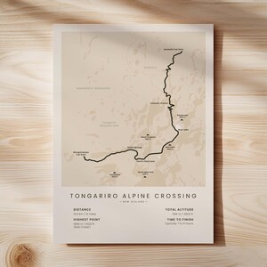 Tongariro Alpine Crossing-print | Kaart wandelpad Nationaal park Tongariro | Poster wandelpad Noordereiland Nieuw-Zeeland | Muurkunst wandelen Beige - Standard