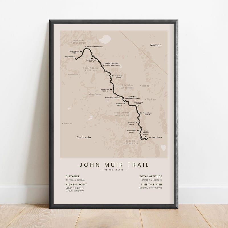 John Muir - Etsy
