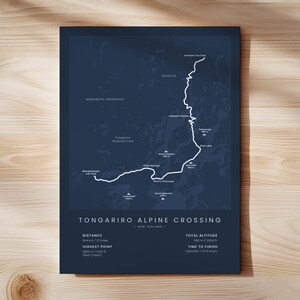 Tongariro Alpine Crossing-print | Kaart wandelpad Nationaal park Tongariro | Poster wandelpad Noordereiland Nieuw-Zeeland | Muurkunst wandelen Blue - Standard
