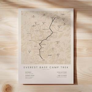 Stampa trekking al campo base dell'Everest / Arte murale per escursioni sul Monte Everest / Mappa del percorso EBC / Decorazione trekking in Nepal / Poster trekking sull'Himalaya / Regalo per escursioni Beige - Standard