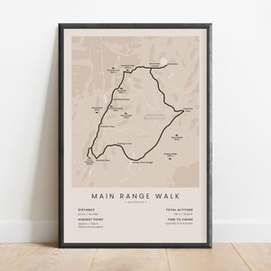 Póster con mapa de caminatas por la cordillera principal / Impresión del circuito de la cima del monte Kosciuszko / Arte mural de senderismo en las montañas nevadas de Australia / Decoración de pared de los Alpes australianos