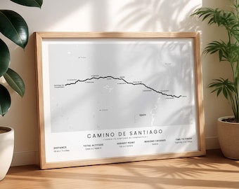 Sarria to Santiago de Compostela Trail Print | Camino De Santiago Desde Sarria Map | Camino Sarria Pilgrimage Poster | Hiking Trail Gift