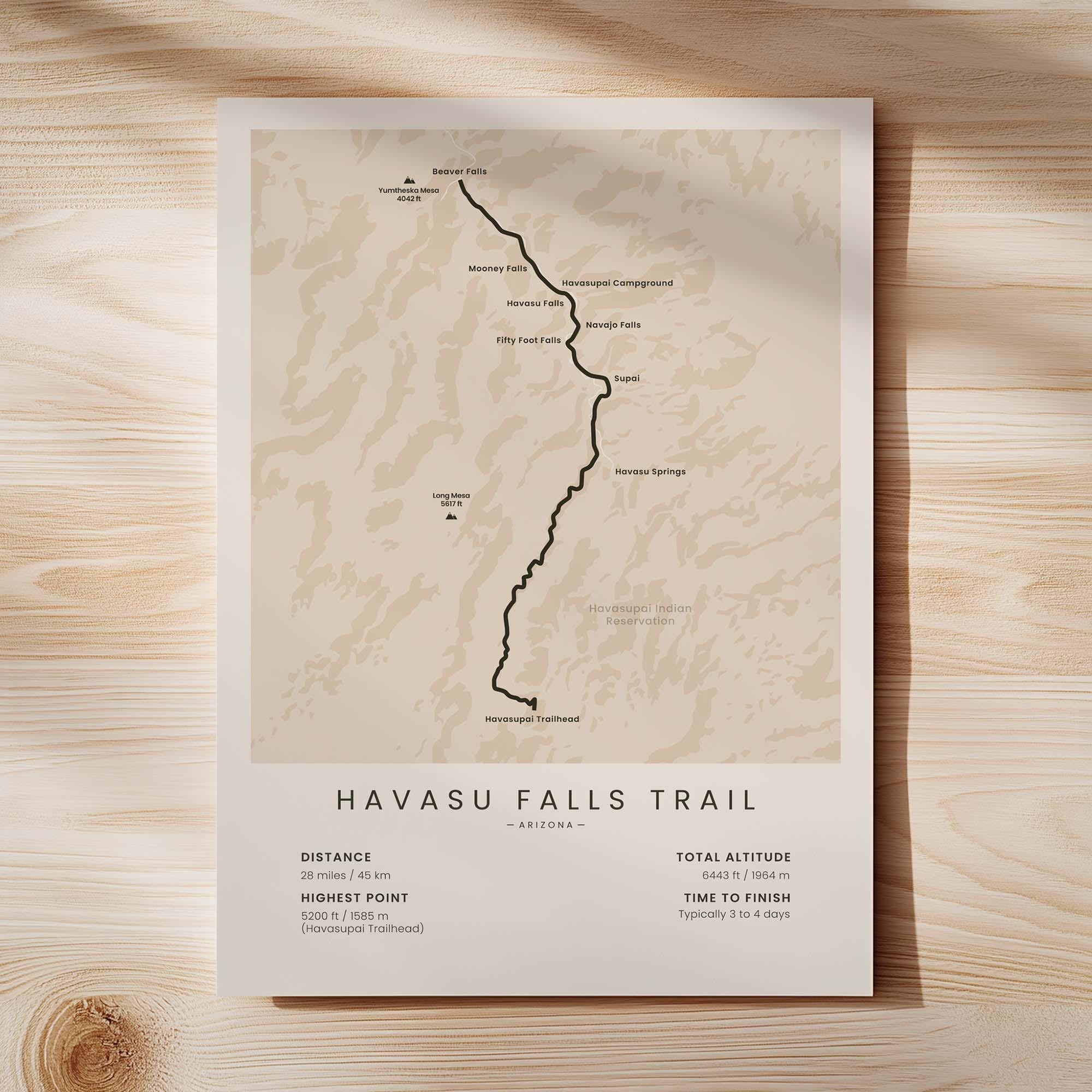 Havasu Falls Trail Map Print | Trail to Havasu Falls Poster | Supai ...