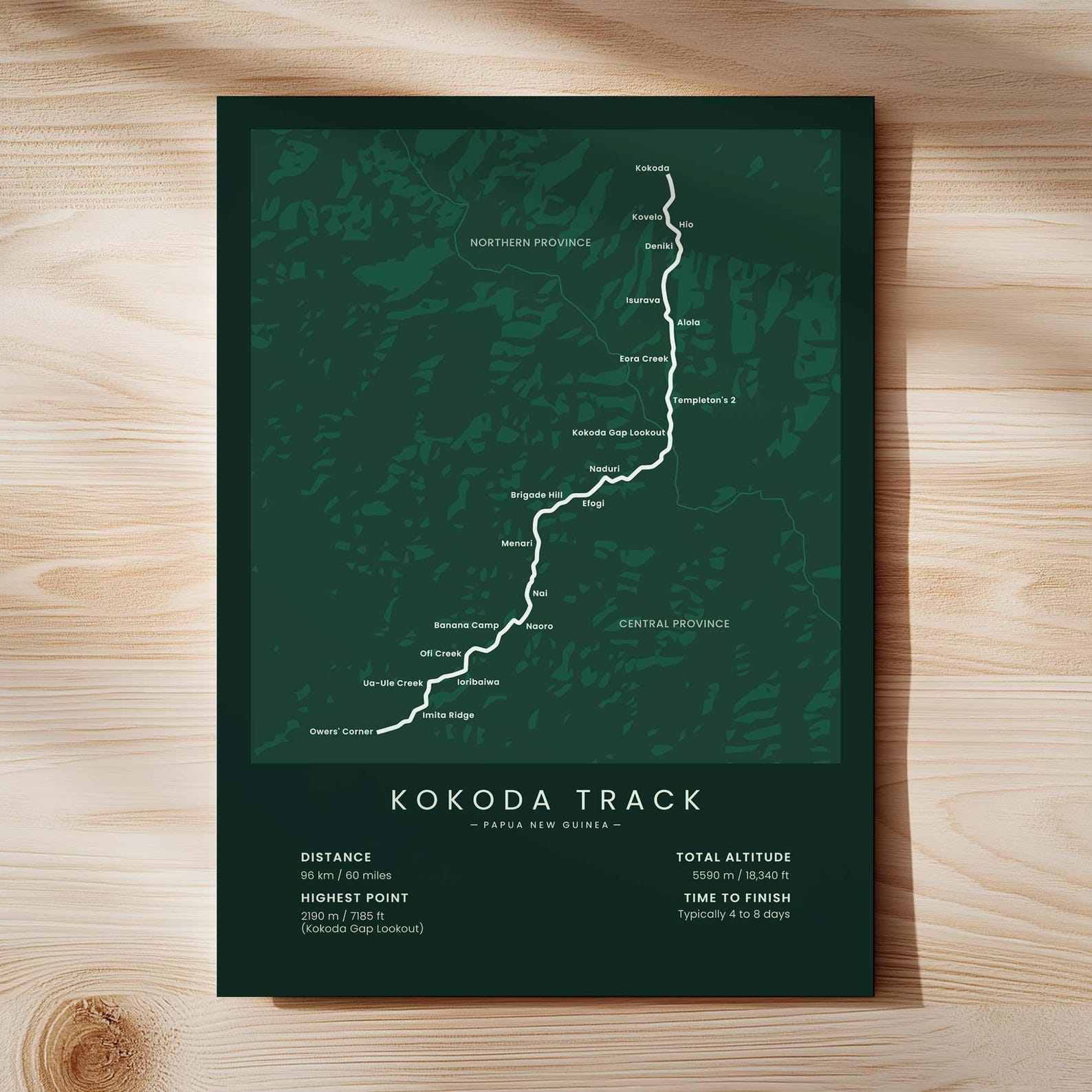 Kokoda Track Print | Kokoda Hiking Trail Map | Papa New Guinea Trekking ...