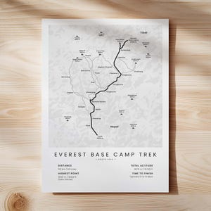 Stampa trekking al campo base dell'Everest / Arte murale per escursioni sul Monte Everest / Mappa del percorso EBC / Decorazione trekking in Nepal / Poster trekking sull'Himalaya / Regalo per escursioni White - Standard