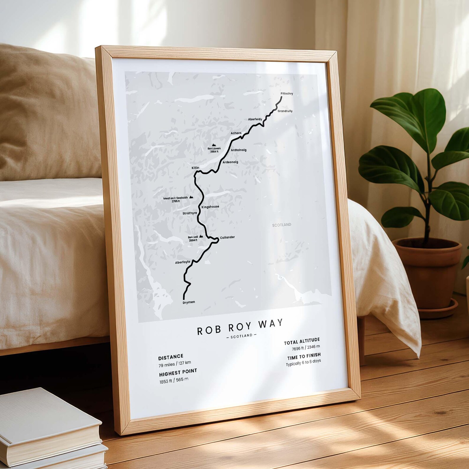Rob Roy Way Map Print | Scotland Hiking Trail Poster | Drymen to ...