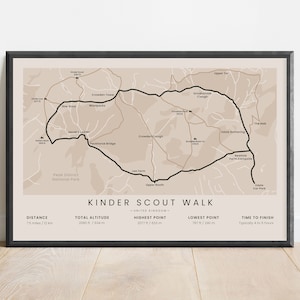 Kinder Scout Walk impression | de la promenade circulaire des scouts du Kinder | Carte des sentiers de randonnée de Peak District | Art mural sentier pédestre en Angleterre | Cadeau randonnée