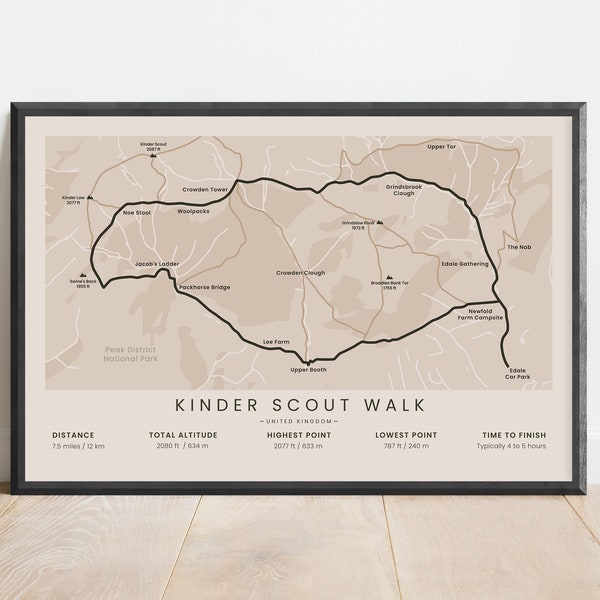 Kinder Scout Walk Print | Kinder Scout Circular Walk Poster | Peak District Hiking Trail Map | England Walking Path Wall Art | Hiking Gift