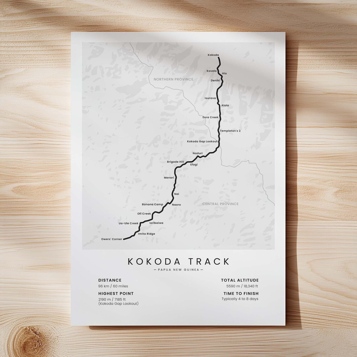 Kokoda Track Print | Kokoda Hiking Trail Map | Papa New Guinea Trekking ...