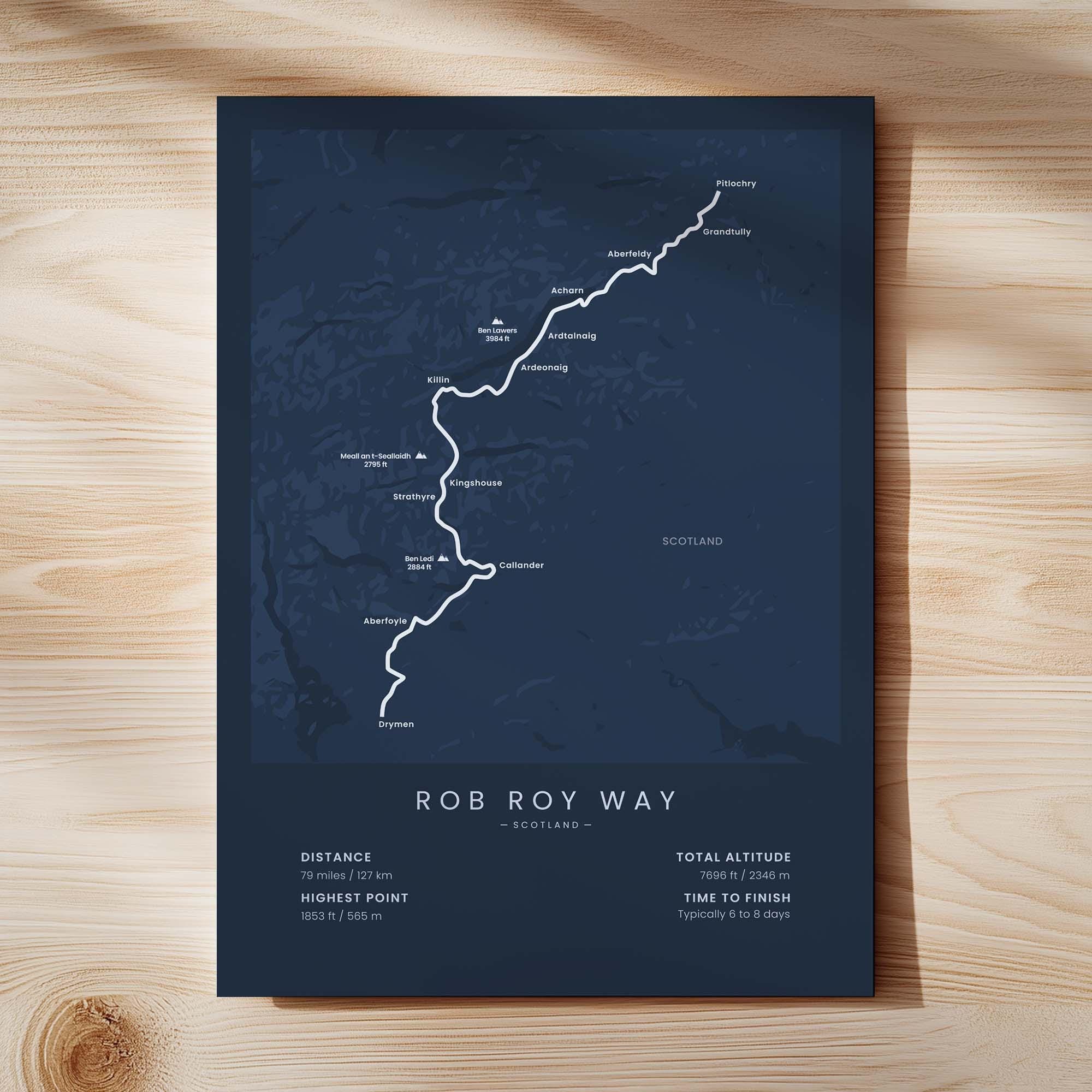 Rob Roy Country Map.pdf Rob Roy Way Map Print | Scotland Hiking Trail Poster | Drymen to ...
