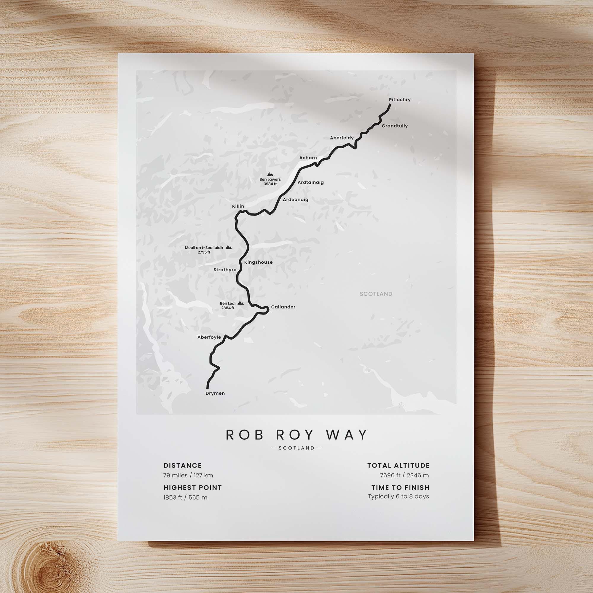 Rob Roy Country Map.pdf Rob Roy Way Map Print | Scotland Hiking Trail Poster | Drymen to ...