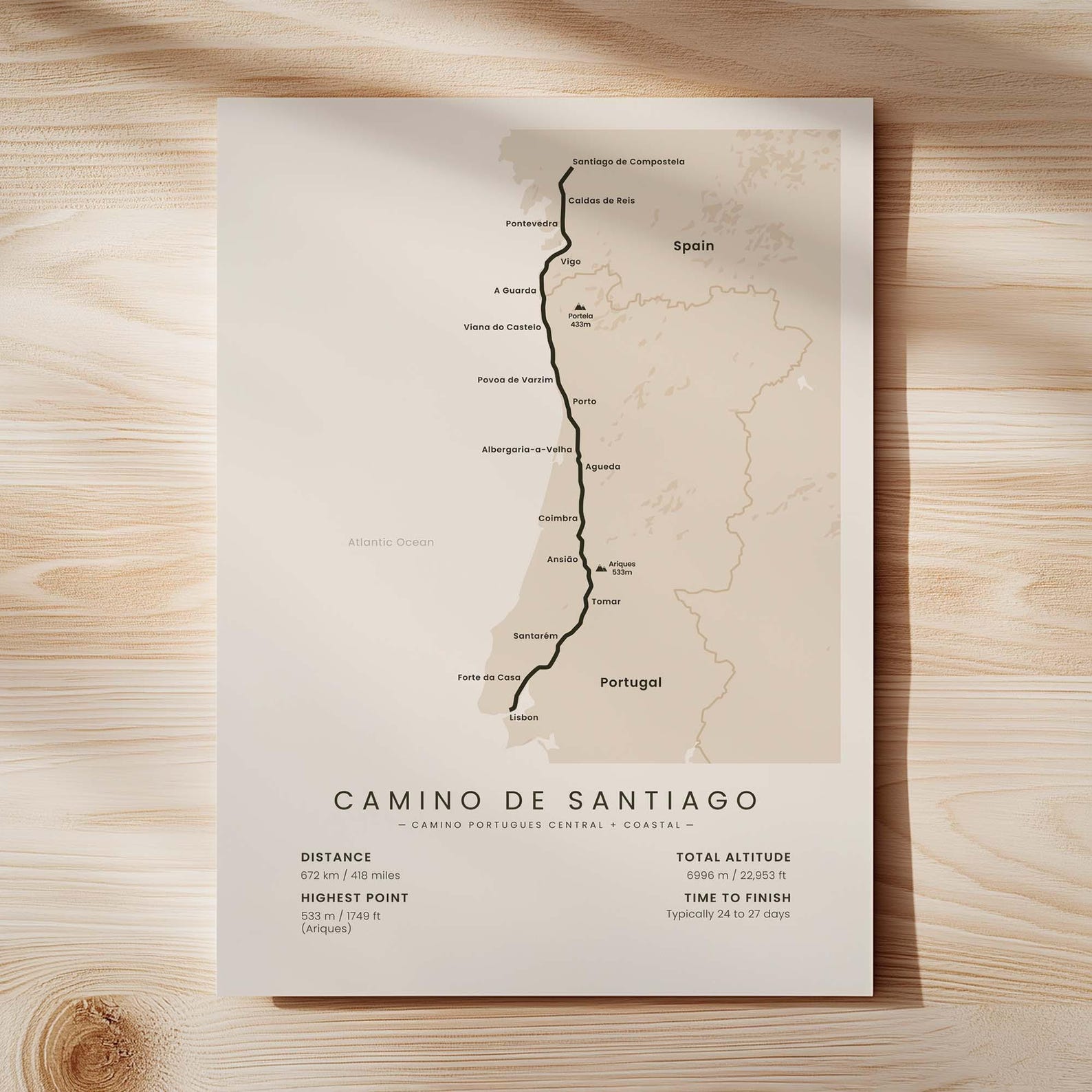 camino-portugues-central-coastal-print-camino-de-santiago-poster