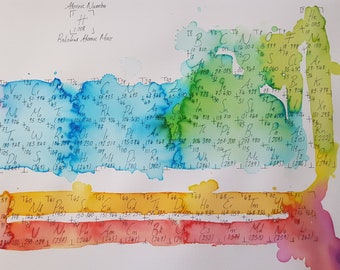 Abstract Watercolour Periodic Table