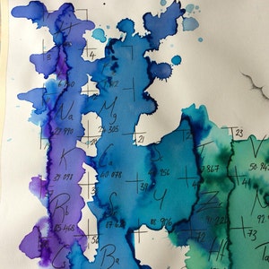 LARGE SCALE Abstract Watercolour Periodic Table image 4