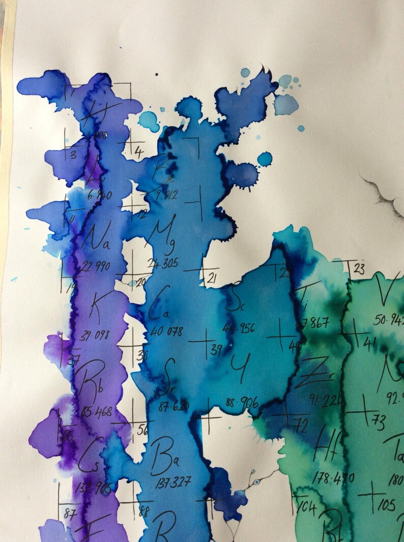 LARGE SCALE Abstract Watercolour Periodic Table image 4