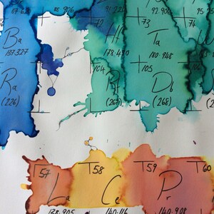 LARGE SCALE Abstract Watercolour Periodic Table image 2