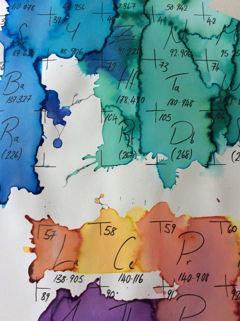 LARGE SCALE Abstract Watercolour Periodic Table image 2