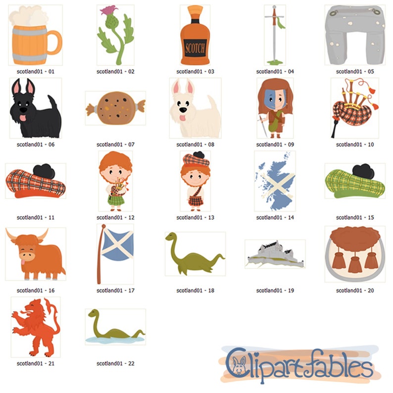 Cute SCOTLAND clipart, Europe clip art, Scottish art, UK, Haggis, Scottie, Heilan coo, Loch Ness monster, Travel, Highland Digital clipart image 2