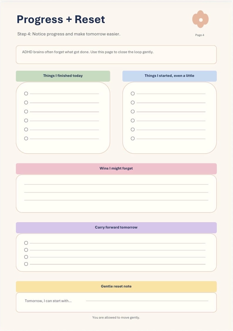 May include: A printable planner page titled Progress + Reset, Step 4. It features sections for Things I finished today, Things I started, even a little, Wins I might forget, Carry forward tomorrow, and a Gentle reset note with lines and checkboxes.