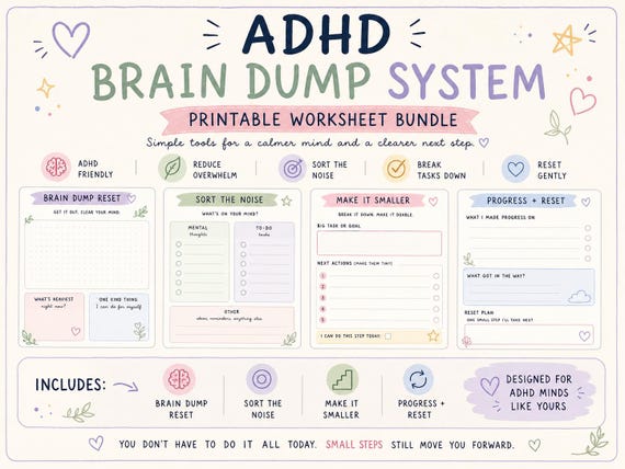 Adhd Brain Dump Printable, Planner Worksheet Pdf, Task Breakdown Planner, Overwhelm Reset, A4 and Us Letter Digital Download