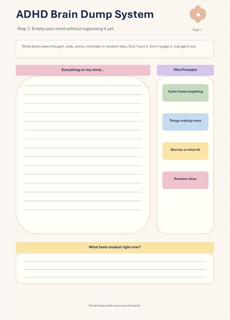 May include: An ADHD Brain Dump System planner page with a cream background. It features a large lined section titled Everything on my mind, a Mini Prompts column with colored boxes for tasks, noise, worries, and ideas, and a bottom section for priorities.