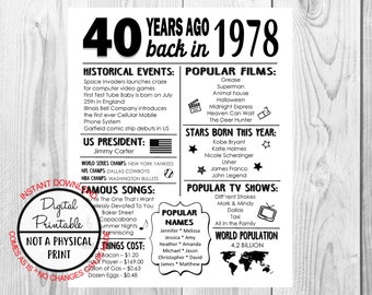 born 1978 birthday etsy