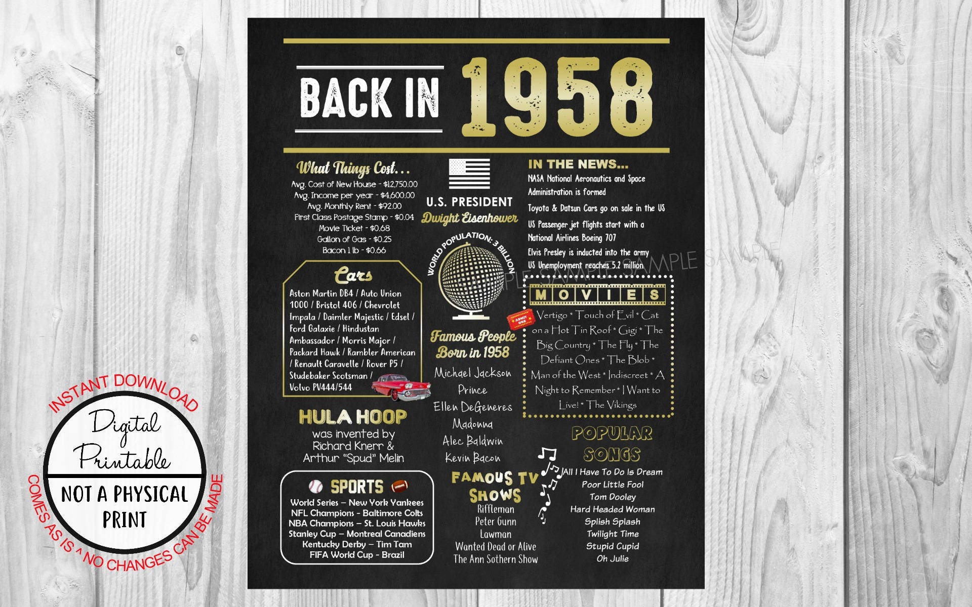 60 years ago Back in 1958 Chalkboard Style Poster 60th Etsy