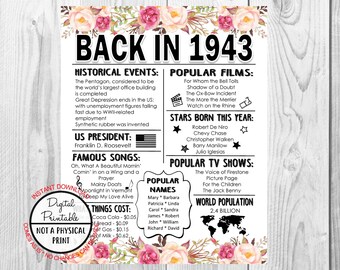 75th Birthday Poster Sign Born in 1943 Year You Were Born