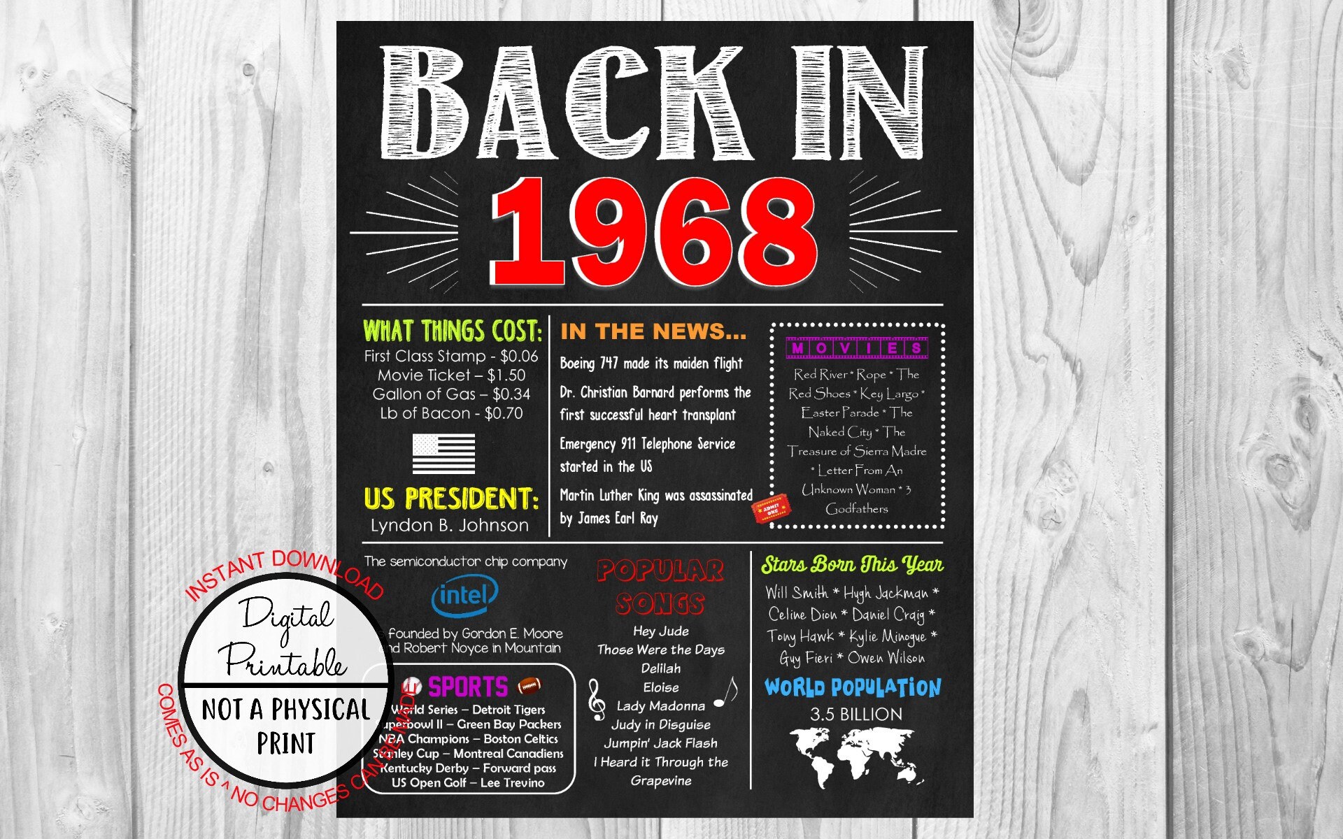 1968 The Year You Were Born 50th Birthday Poster Sign Back Etsy