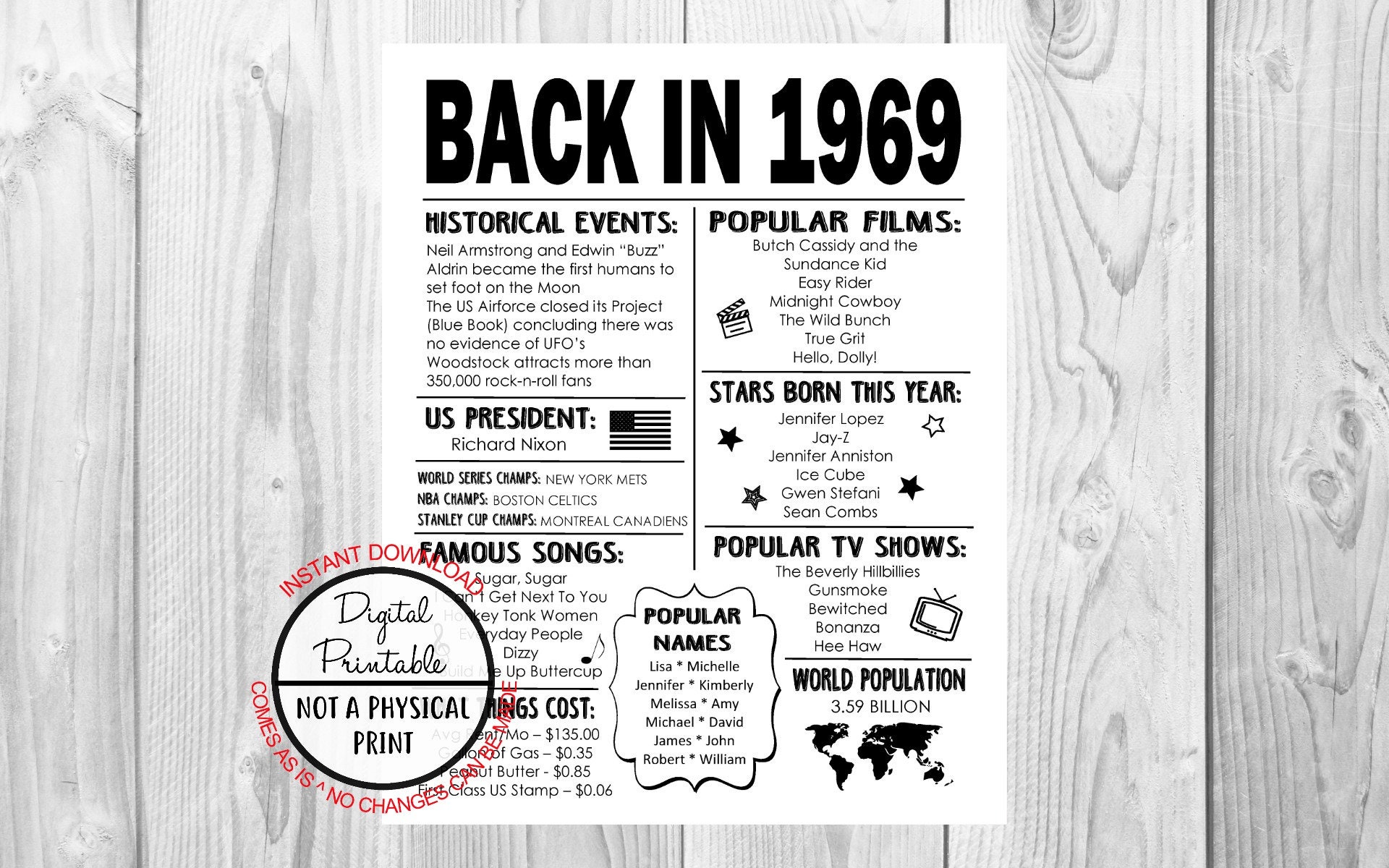 1969 The Year You Were Born 50th Birthday Poster Sign Back Etsy 1969 The Year You Were Born 50th Birthday Poster Sign Back Etsy