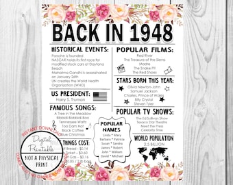 Back in 1948 | Etsy