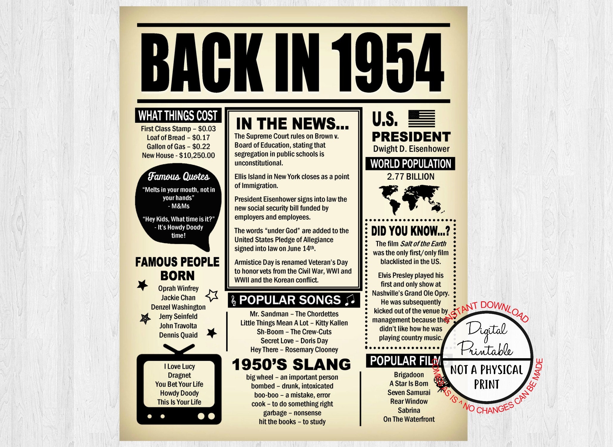 Back in 1954 Born in 1954 65th Birthday Poster Sign 65 | Etsy