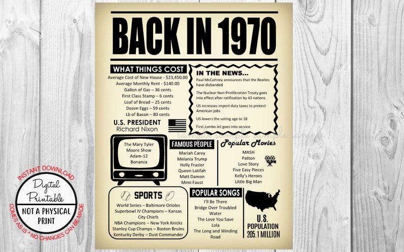 Back in 1970 48th Birthday Poster Sign Back in 1970 | Etsy