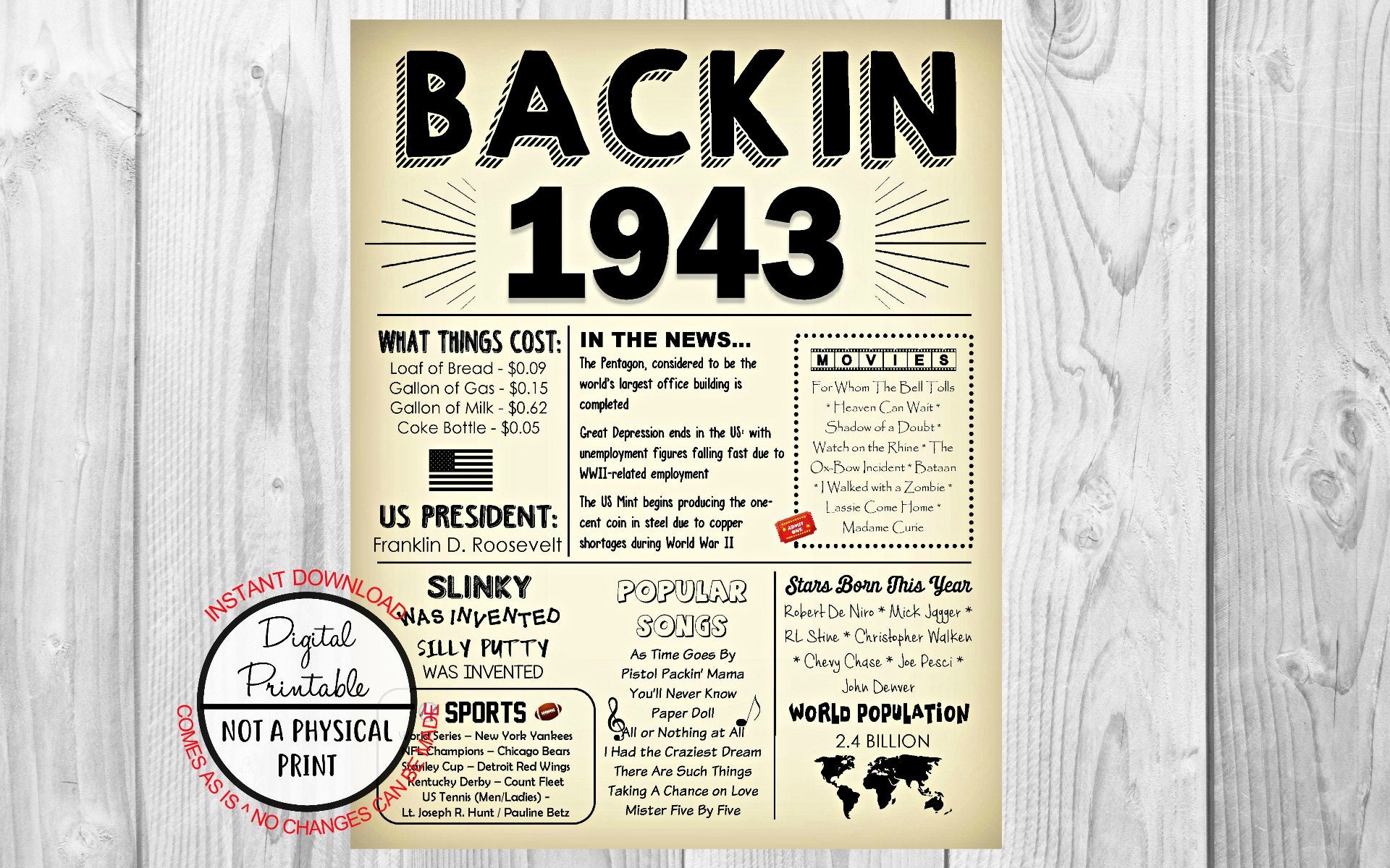 75 Years Ago The Year You Were Born 75th Birthday Poster | Etsy